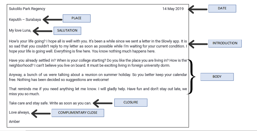 Detail Contoh Personal Letter Untuk Sahabat Nomer 27