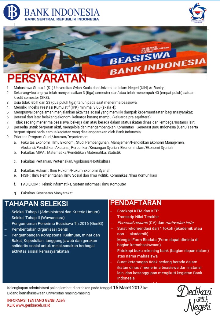 Detail Contoh Personal Resume Untuk Beasiswa Bank Indonesia Nomer 32