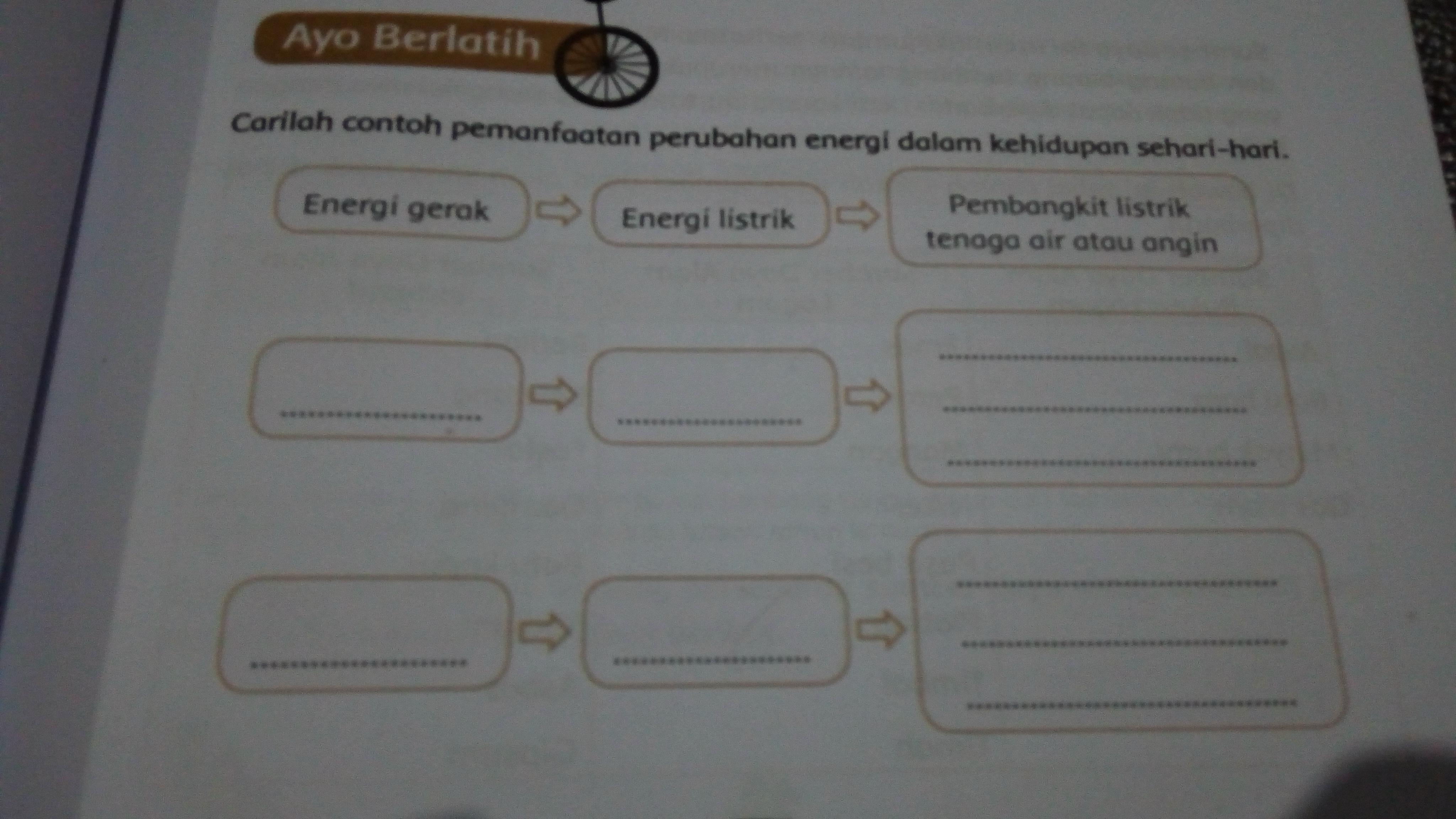 Detail Contoh Perubahan Energi Dalam Kehidupan Sehari Hari Nomer 51