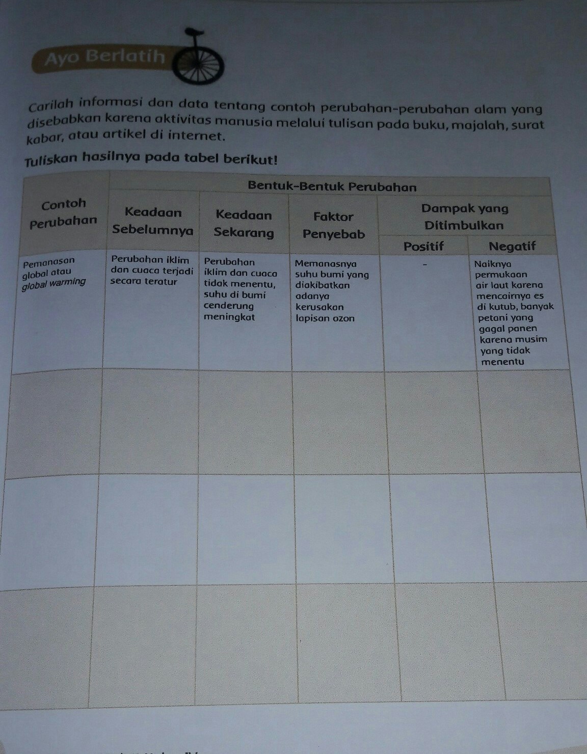 Detail Contoh Perubahan Perubahan Alam Yang Disebabkan Karena Aktivitas Manusia Nomer 20