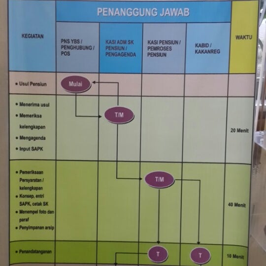 Detail Contoh Perubahan Perubahan Alam Yang Disebabkan Karena Aktivitas Manusia Nomer 40