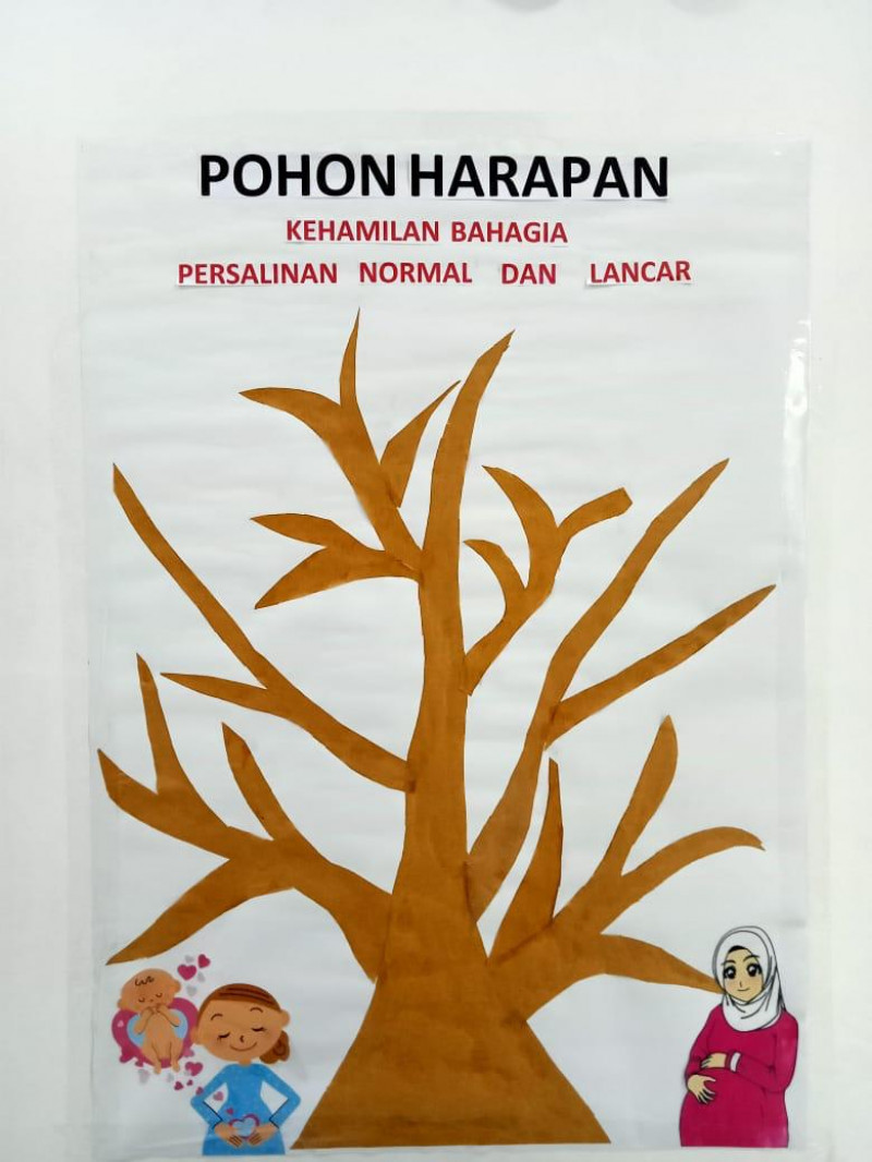 Detail Contoh Pohon Harapan Nomer 14