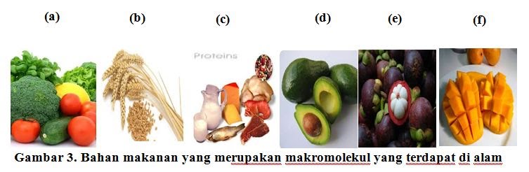 Detail Contoh Polimer Dalam Kehidupan Sehari Hari Nomer 27