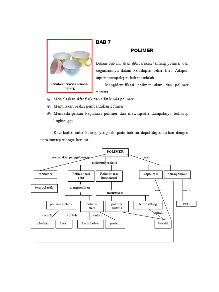 Detail Contoh Polimer Dalam Kehidupan Sehari Hari Nomer 42