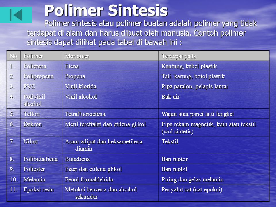 Detail Contoh Polimer Dan Kegunaannya Yang Tepat Adalah Nomer 14