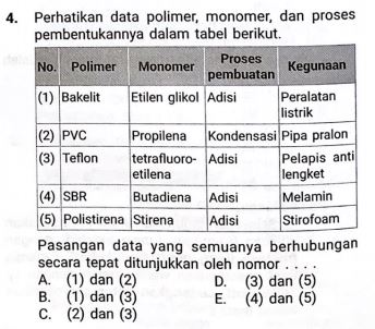 Detail Contoh Polimer Dan Kegunaannya Yang Tepat Adalah Nomer 28