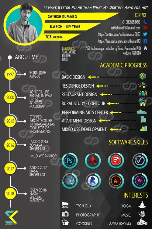 Detail Contoh Portofolio Desain Grafis Untuk Melamar Kerja Nomer 8