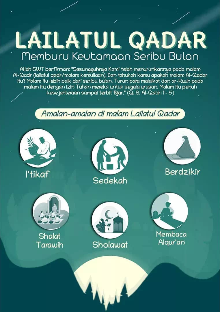 Detail Contoh Poster Bulan Bahasa Nomer 36