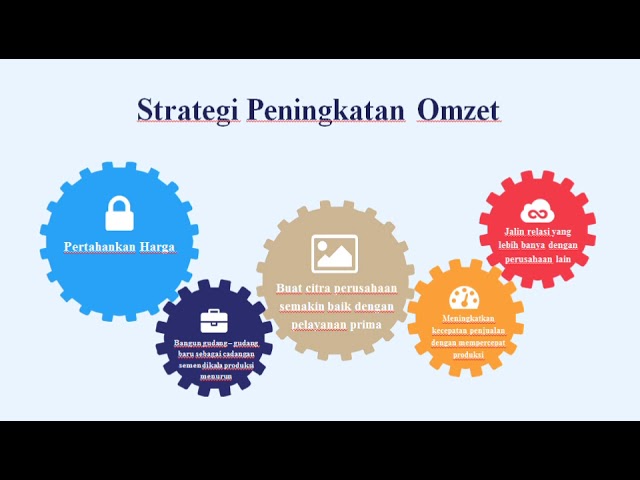 Detail Contoh Power Point Penjualan Berbasis Online Nomer 27