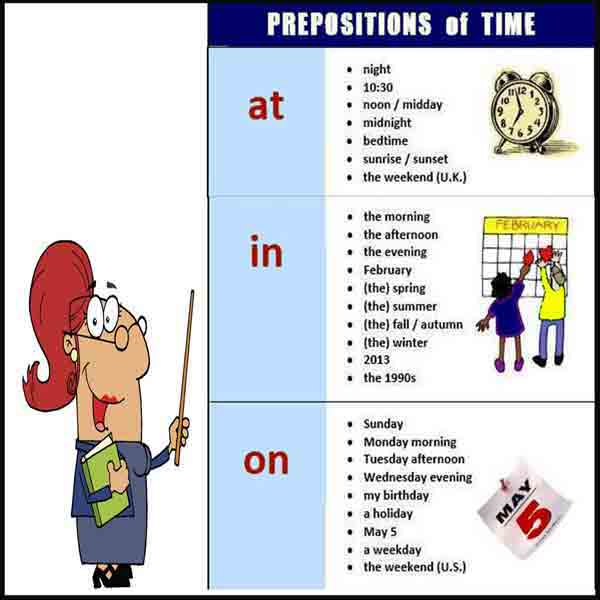 Contoh Preposition At In On Bahasa Inggris - KibrisPDR