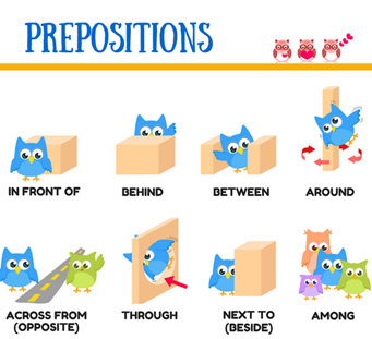 Detail Contoh Preposition At In On Bahasa Inggris Nomer 12