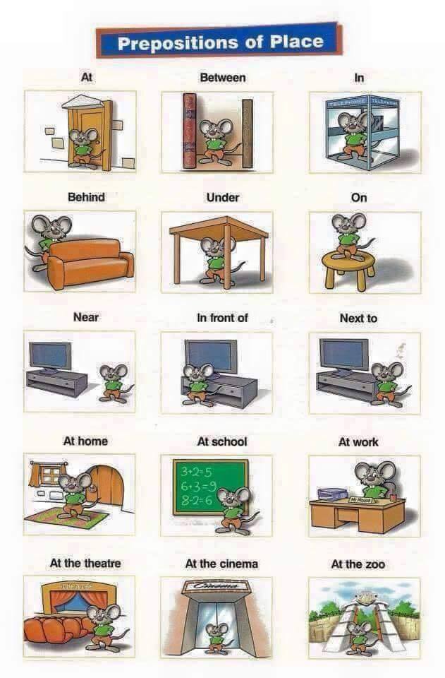 Detail Contoh Preposition At In On Bahasa Inggris Nomer 20