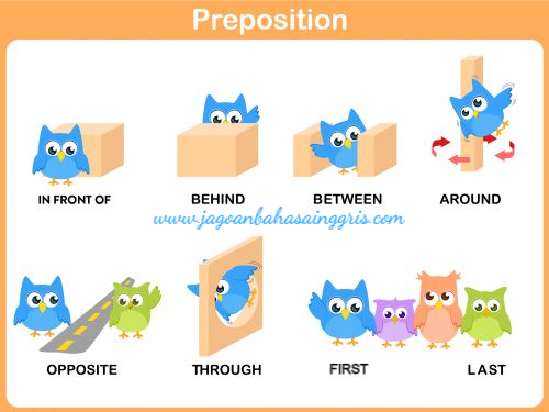 Detail Contoh Preposition At In On Bahasa Inggris Nomer 23