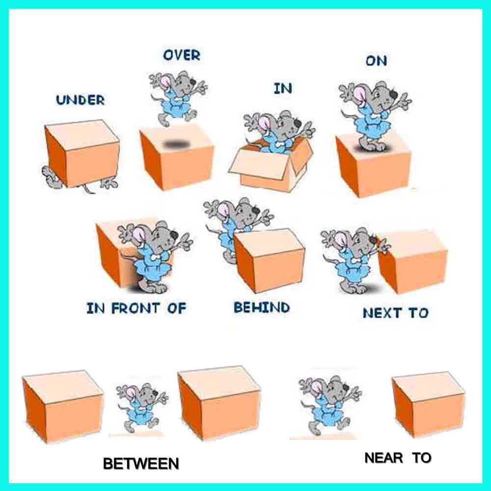 Detail Contoh Preposition At In On Bahasa Inggris Nomer 27