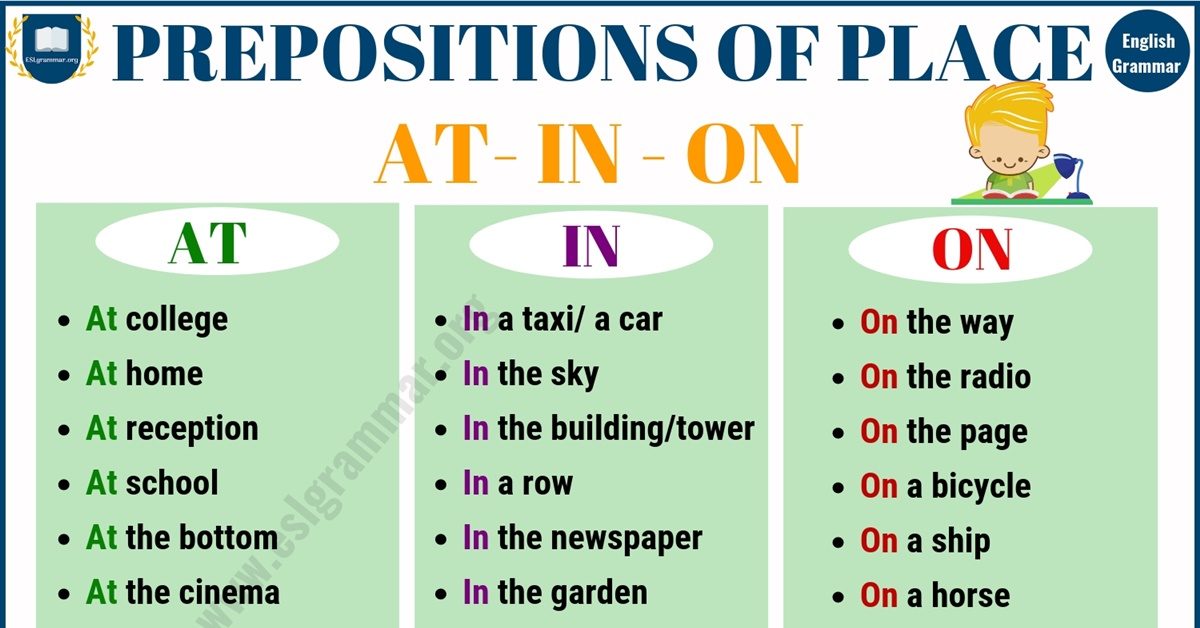 Detail Contoh Preposition At In On Bahasa Inggris Nomer 4