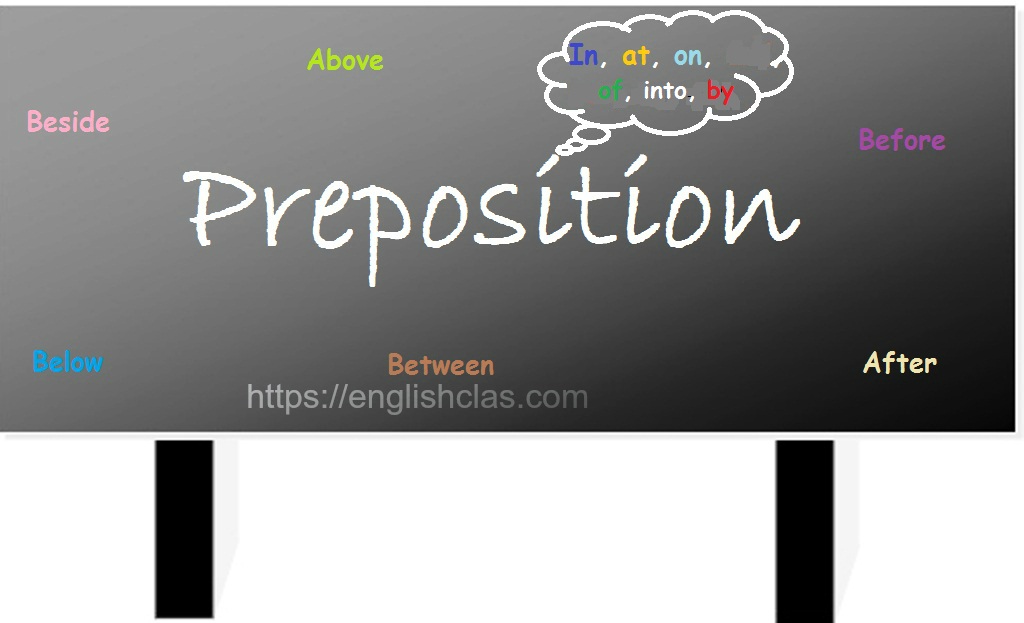 Detail Contoh Preposition At In On Bahasa Inggris Nomer 31