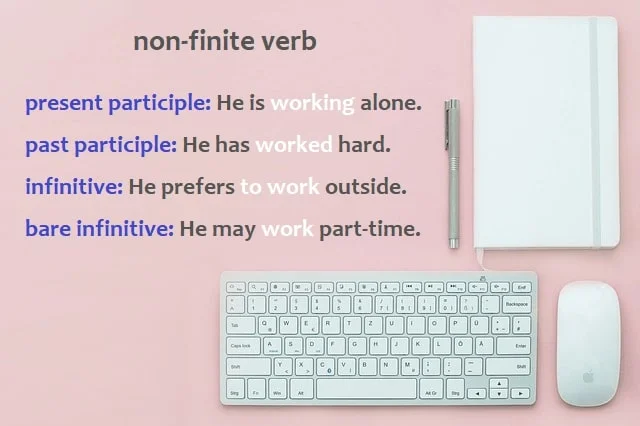 Detail Contoh Present Participle Nomer 48