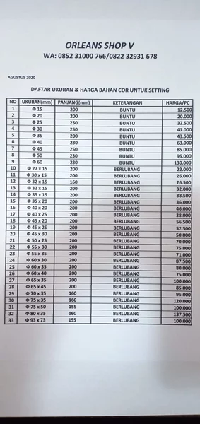 Detail Contoh Price List Harga Barang Nomer 2