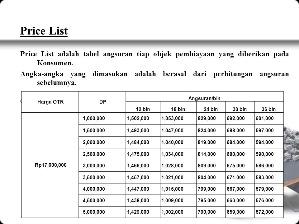 Detail Contoh Price List Harga Barang Nomer 24