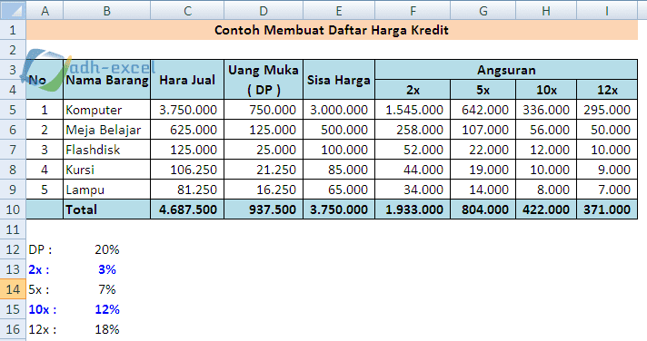 Detail Contoh Price List Harga Barang Nomer 4