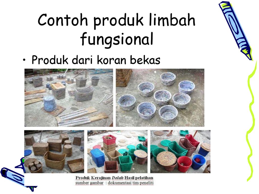 Detail Contoh Produk Fungsional Nomer 4