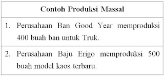 Detail Contoh Produksi Massal Sepatu Nomer 25