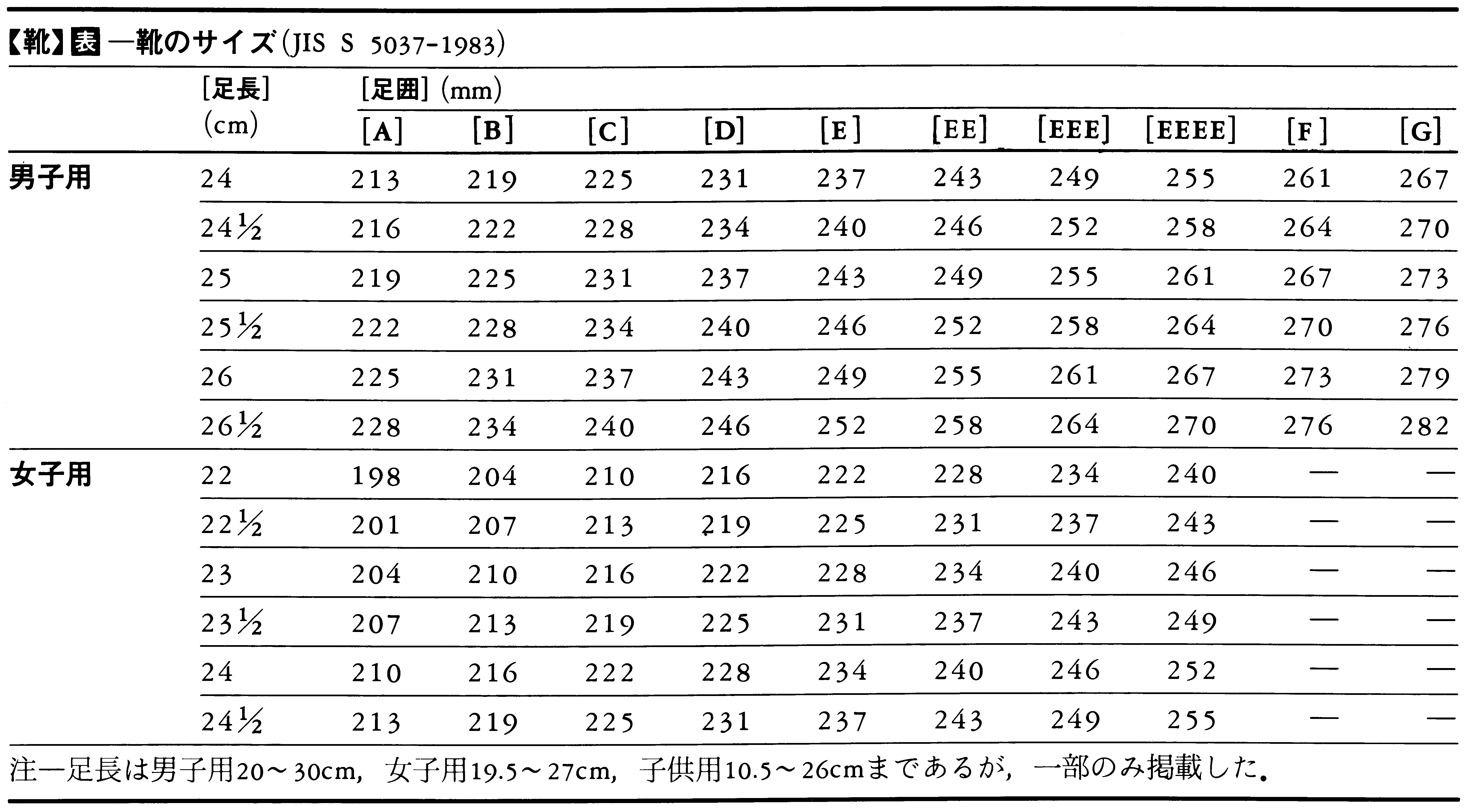 Detail Contoh Produksi Massal Sepatu Nomer 44