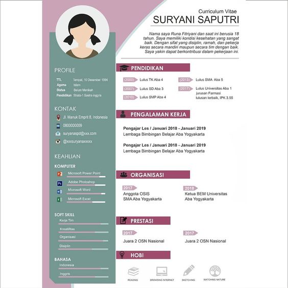 Detail Contoh Profil Cv Bahasa Indonesia Nomer 26