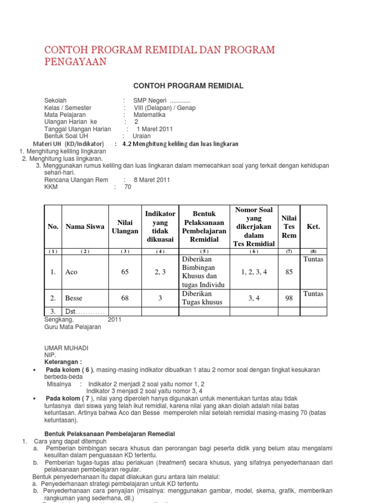 Detail Contoh Program Pengayaan Nomer 12