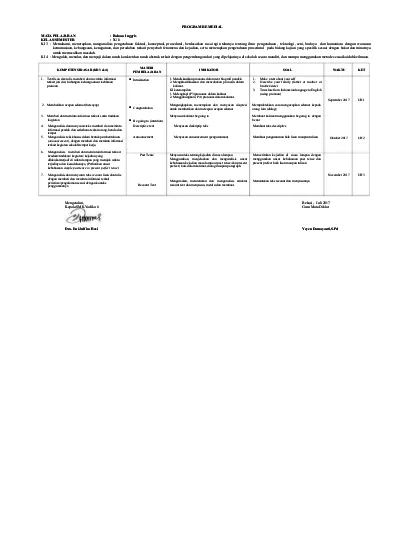 Detail Contoh Program Pengayaan Nomer 16