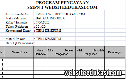 Detail Contoh Program Pengayaan Nomer 10