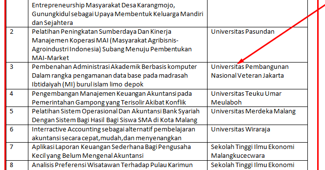 Detail Contoh Proposal Akuntansi Nomer 24