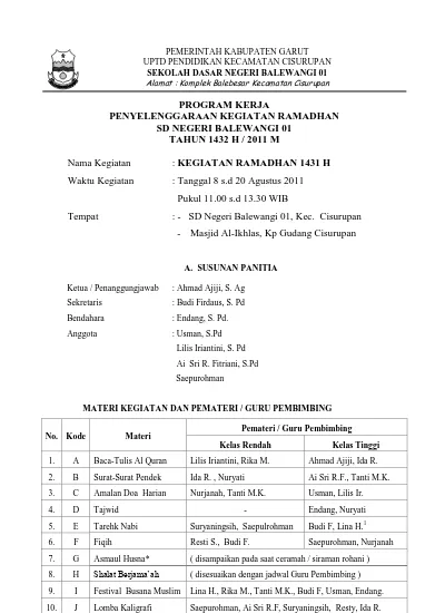 Detail Contoh Proposal Kegiatan Bazar Buku Di Sekolah Nomer 10