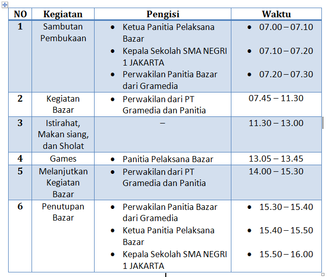 Detail Contoh Proposal Kegiatan Bazar Buku Di Sekolah Nomer 6