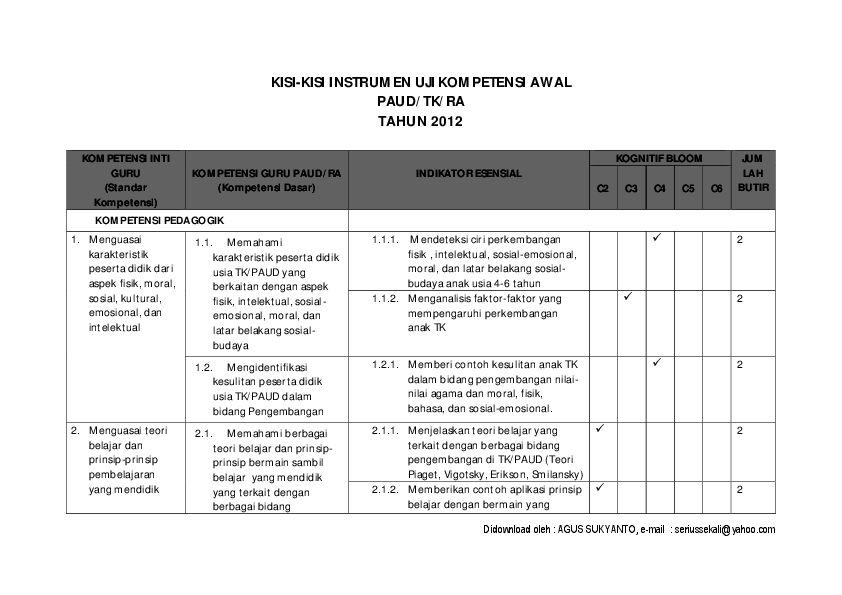 Detail Contoh Ptk Paud Pengembangan Bahasa Nomer 12