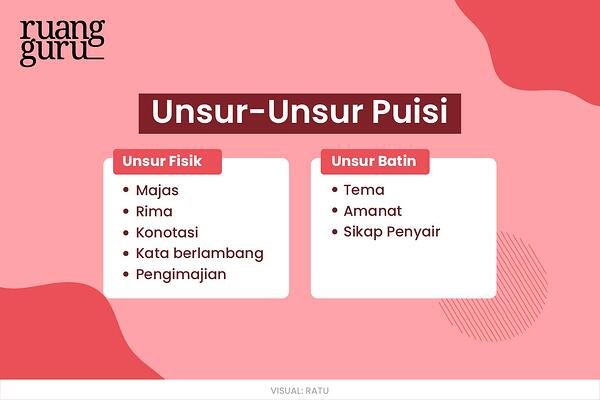 Detail Contoh Puisi Beserta Strukturnya Nomer 18