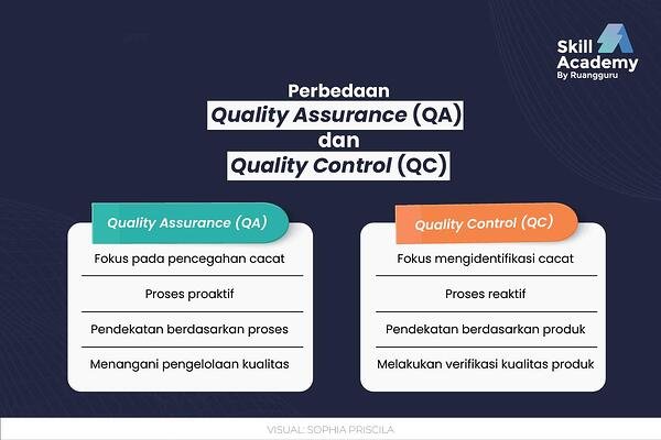 Detail Contoh Quality Assurance Nomer 4