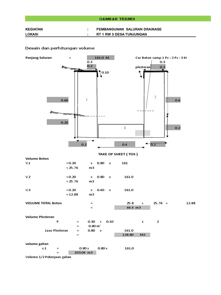 Detail Contoh Rab Drainase Excel Nomer 10