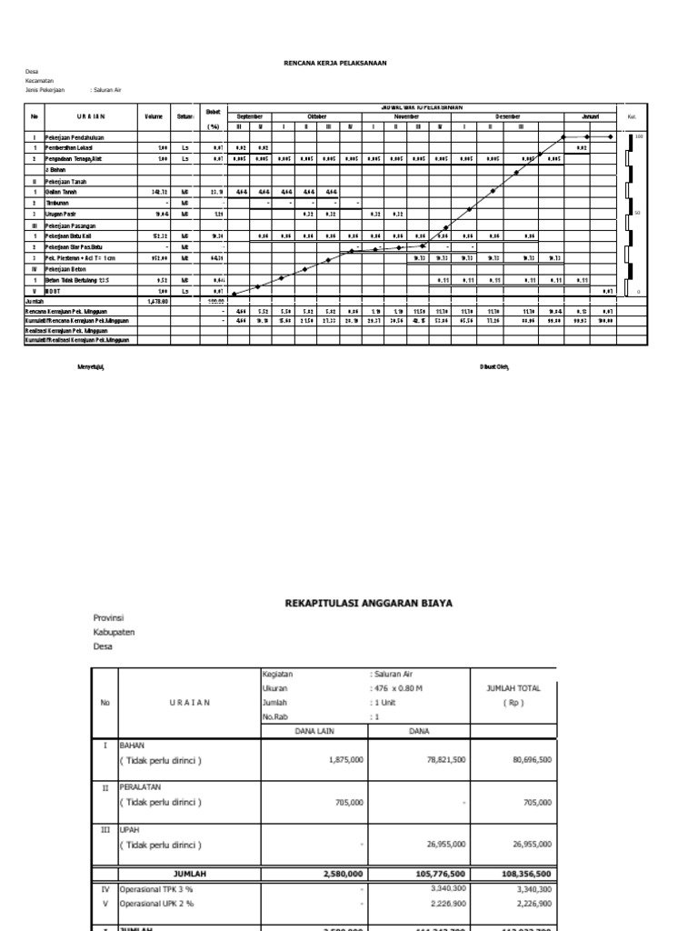 Detail Contoh Rab Drainase Excel Nomer 3