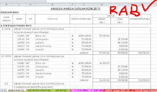 Detail Contoh Rab Drainase Excel Nomer 26