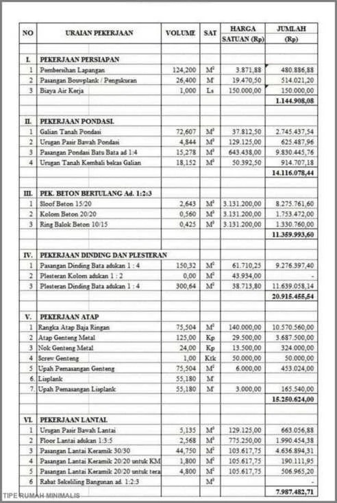 Detail Contoh Rab Excel Nomer 14