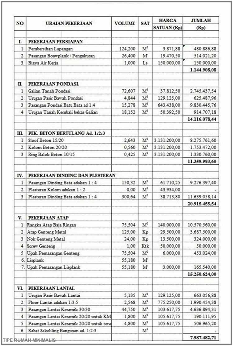 Detail Contoh Rab Excel Nomer 23