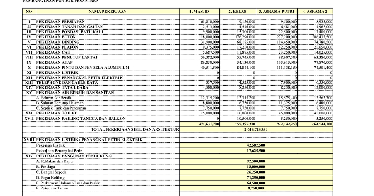 Detail Contoh Rab Excel Nomer 40