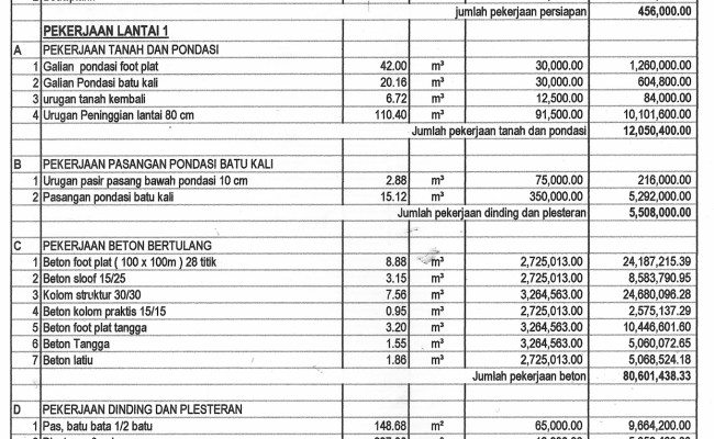 Detail Contoh Rab Excel Nomer 6