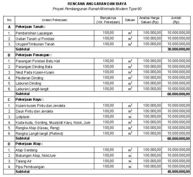 Detail Contoh Rab Renovasi Rumah Excel 2019 Nomer 12