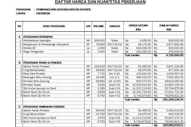 Detail Contoh Rab Renovasi Rumah Excel 2019 Nomer 23