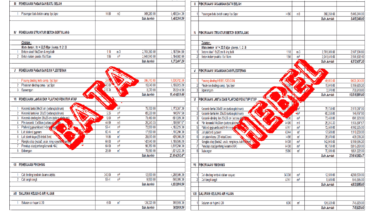 Detail Contoh Rab Renovasi Rumah Excel 2019 Nomer 25