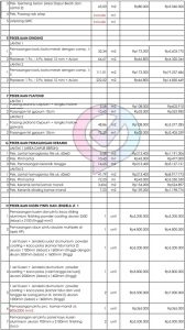 Detail Contoh Rab Renovasi Rumah Excel 2019 Nomer 42