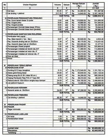 Detail Contoh Rab Renovasi Rumah Excel 2019 Nomer 6