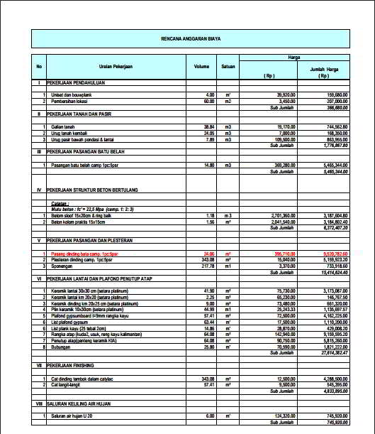 Detail Contoh Rab Renovasi Rumah Excel 2019 Nomer 9